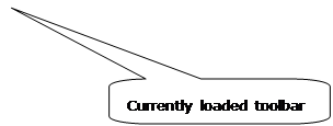 Rounded Rectangular Callout: Currently loaded toolbar Rounded Rectangular Callout: Currently loaded toolbar