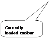 Rounded Rectangular Callout: Currently loaded toolbar Rounded Rectangular Callout: Currently loaded toolbar