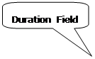 Rounded Rectangular Callout: Duration Field Rounded Rectangular Callout: Duration Field
