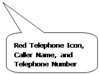 Rounded Rectangular Callout: Red Telephone Icon, Caller Name, and Telephone Number Rounded Rectangular Callout: Red Telephone Icon, Caller Name, and Telephone Number