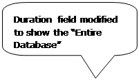 Rounded Rectangular Callout: Duration field modified to show the “Entire Database” Rounded Rectangular Callout: Duration field modified to show the “Entire Database”