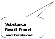 Rounded Rectangular Callout: Substance Result Found and Displayed